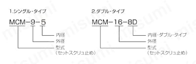 プラスチック・ユニバーサル・ジョイント MCMシリーズ 注文例