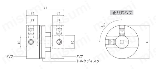 オルダム・カップリング MJシリーズ 寸法図1