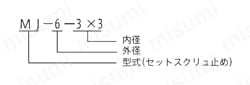 オルダム・カップリング MJシリーズ 注文例