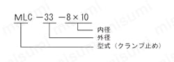 ラテラル・カップリング MLCシリーズ 注文例