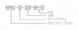 ラミネーション・カップリング MXCシリーズ 注文例