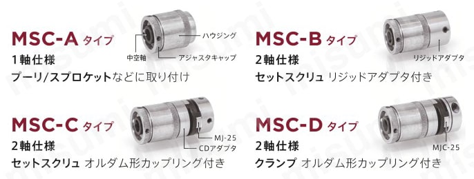 ミニチュア・スリップ・クラッチMSC-標準型 マイティ MISUMI(ミスミ)