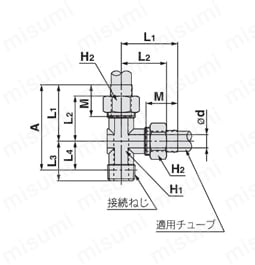 インサート管継手 KFシリーズ サービスチーズユニオン KFY 外形図