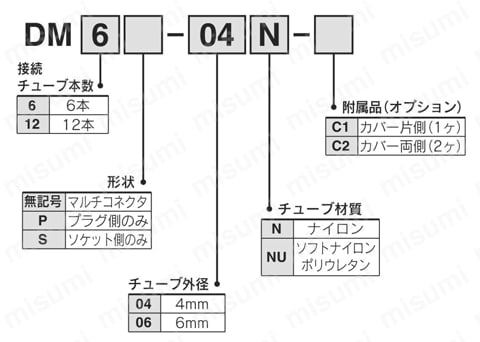 DM-C-12 | マルチコネクタ DMシリーズ | SMC | MISUMI(ミスミ) DM-C-12 | マルチコネクタ DMシリーズ | SMC | MISUMI(ミスミ)