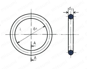P4-NBR-90 | JIS B 2401-1 P番 Oリング（運動用・円筒面固定用・平面