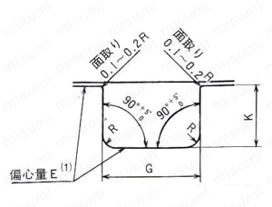 JIS B 2401-1 P番（運動用・円筒面固定用・平面固定用） 外形図8