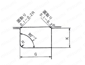 JIS B 2401-1 P番（運動用・円筒面固定用・平面固定用） 外形図9