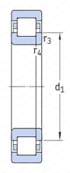 単列円筒ころ軸受 NJ/NU 外形図3