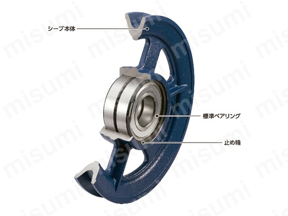 RS16 標準ロープシーブ D/d＝16の構造図
