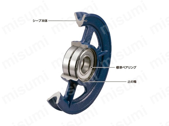 標準ロープシーブの構造