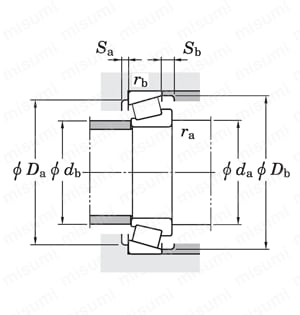 単列円すいころ軸受 外形図2