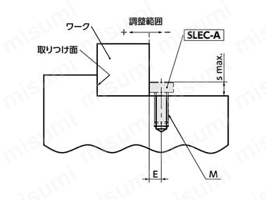 取り付け寸法図