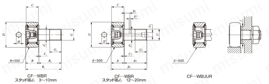 スラストワッシャ付きカムフォロア 外形図CFWBR/CFWBUUR
