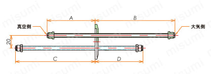 NW/KF規格 水冷・ガス導入機 LF 外形図04