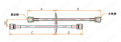 NW/KF規格 水冷・ガス導入機 LF 外形図08