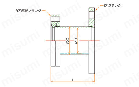 ICF規格 規格変換ニップル ICF-JIS VF 外形図01