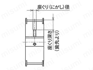 MISUMI(ミスミ) | 総合Webカタログ