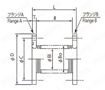 IF規格成形べローズの寸法図