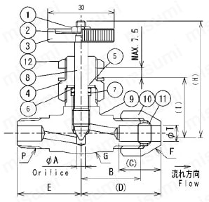 銅管及び樹脂管用リングタイプ継手 ミニチュアバルブ（低圧ニードル弁）（パネル取付タイプ） SVFRタイプ 外形図