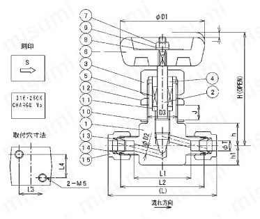 SUS316 ステンレス製高圧ニードルバルブ（ダブルフェルールタイプ） SNVTタイプ 構造図