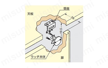 レバーラッチ　両開き扉用　AL-02:関連画像