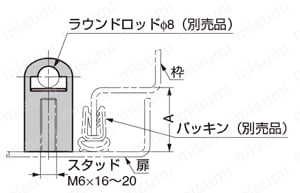 ラウンドロッド用ガイド ワンタッチ取付 200-36型 外形図2