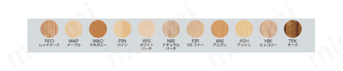 REO／MAP／MAO／PIN／WBI／NBI／FIR／ANI／ASH／HIK／TEK