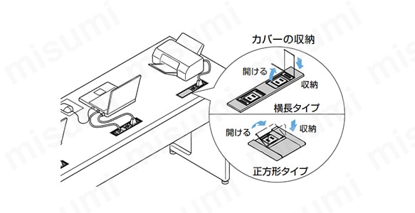 LAMP デスクトップマルチタップ DML型・DMS型 | スガツネ工業 | MISUMI