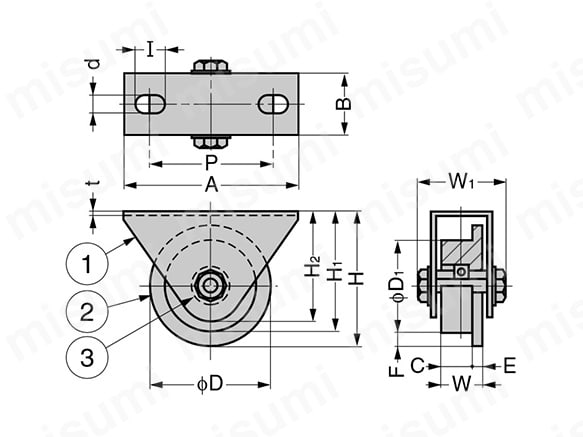 LAMP ステンレス鋼製重量用戸車 JS315型 枠付L型 | スガツネ工業
