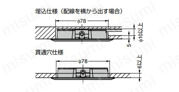 上：埋込仕様（配線を横から出す場合）／下：貫通穴仕様の取り付け加工図