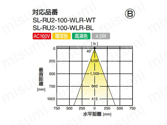SL-RU2-100-WLR-WT | LEDスリムライト 丸型埋込タイプ SL-RU2-100型