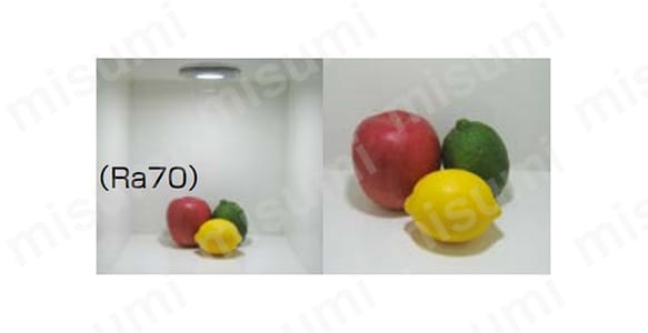 平均演色評価数Ra：70の場合