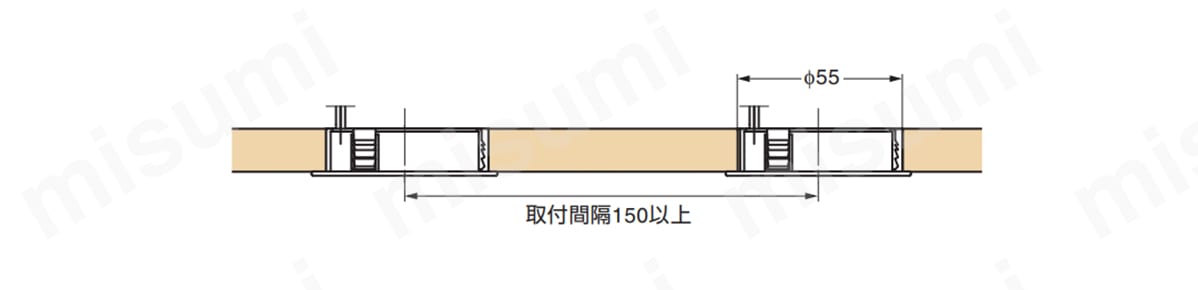 LEDライト KB12-LED型 スガツネ工業 MISUMI(ミスミ)