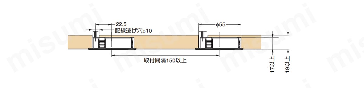 KB12-LED-BL/CW LEDライト KB12-LED型 スガツネ工業 MISUMI(ミスミ)