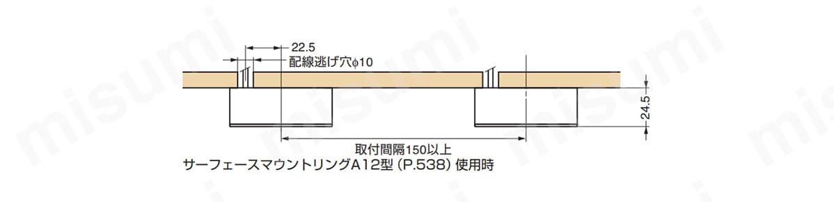 LEDライト KB12-LED型 スガツネ工業 MISUMI(ミスミ)