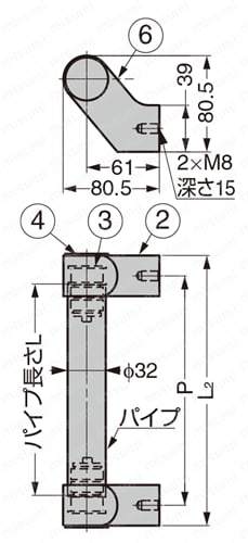 デザインハンドル MDH型 | スガツネ工業 | MISUMI(ミスミ)