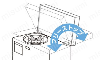 LAMP トルクヒンジ HG-TS型 使用例01