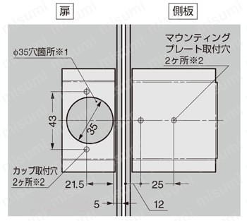 ステンレス鋼製スライドヒンジ 100 100°開き 9mmかぶせ 取付加工図　板金扉用