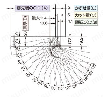 LAMP　スライド丁番 170　170°開き 9mmかぶせ 製品仕様01
