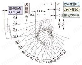 LAMP スライド丁番 厚扉用 H160 160°開き 28mmかぶせ 軌跡図