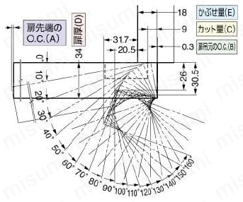LAMP スライドヒンジ 厚扉用 H160 160°開き 18mmかぶせ 軌跡図