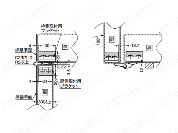 三次元調整機能付隠し蝶番 HES3D-V135LGR PAT | スガツネ工業 三次元調整機能付隠し蝶番 HES3D-V135LGR PAT | スガツネ工業