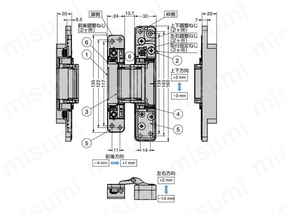 三次元調整機能付隠し蝶番 HES3D-V135LGR PAT | スガツネ工業