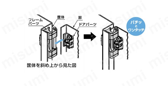 抜差裏丁番 かぶせ扉用 ワンタッチ取付 443-9101型 製品仕様3