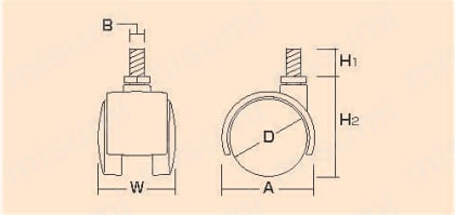 ボルトタイプ KWNｰ30 H1:15mm H2:約40mm W:約32mm A:約37mm B:6mm KWNｰ40 H1:15mm H2:約52mm W:約40mm A:約49mm B:8mm KWNｰ50 H1:15mm H2:約61mm W:約44mm A:約61mm B:8mm
