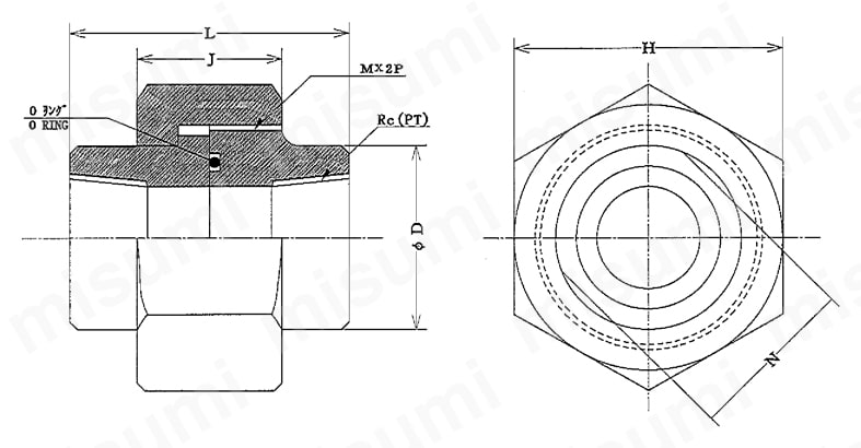 ねじ込み形ユニオン（SU） ステンレス用SU外形図