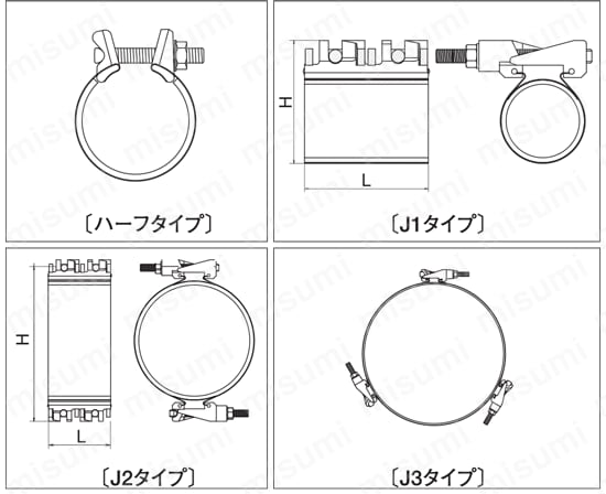 型番 | アトムズカップリング補修用 KCタイプ | アトムズ | MISUMI(ミスミ)