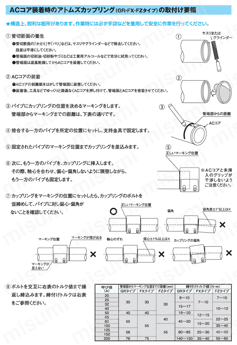 内面ライニング鋼管用管端部防錆カバー ACコア 使用例