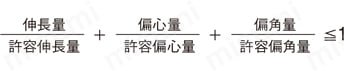 合成ゴム製球形防振継手 Sフレックス 規格表コメント