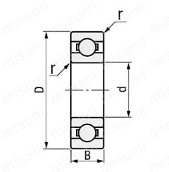 み様 10PCS 6904-2RS Bearing ABEC-7 20x37x9 mm Thin Section 6904